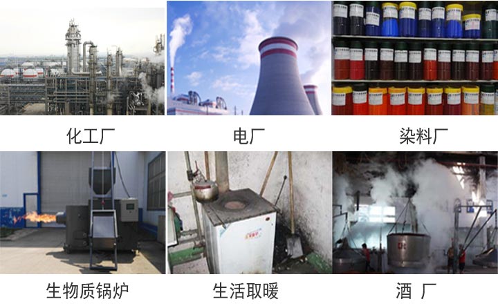 生物質(zhì)顆粒燃燒機應用