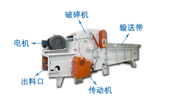 破碎機(jī)結(jié)構(gòu)圖 破碎機(jī)結(jié)構(gòu)圖